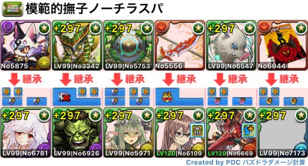 パズドラ 撫子ノーチラスパーティ 完成ｷﾀ ﾟ ﾟ ｯ ぶっ壊れ パズドラ速報 パズル ドラゴンズまとめ