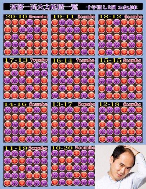 パズドラ 斎藤一 最大火力配置完成 お前ら絶対引いとけwwwwwwwwwwww 反応まとめ パズドラ究極速報 パズドラ情報まとめ パズドラ 斎藤一 最大火力配置完成 お前ら絶対引いとけwwwwwwwwwwww 反応まとめ パズドラ究極速報 パズドラ情報まとめ