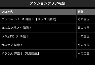 メールボックスの思い出 パズドラベタの覚書