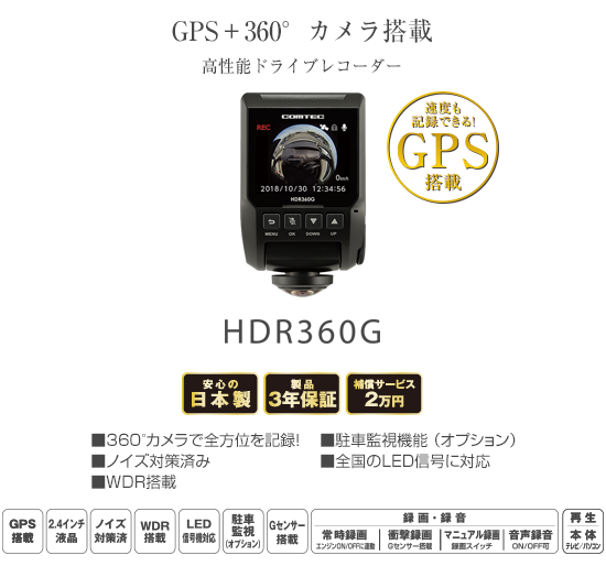 アクア購入 後方に360度ドライブレコーダーを取り付けたい ぱそとび ぼっち地方公務員の日常 アクア購入 後方に360度ドライブレコーダーを取り付けたい ぱそとび ぼっち地方公務員の日常