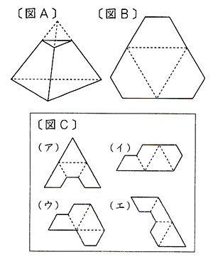 見取り図と展開図から面積比を求める問題 イメージでわかる中学受験