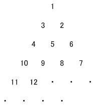 数字のピラミッド 函館ラ サール中学 09年 イメージでわかる中学受験算数問題