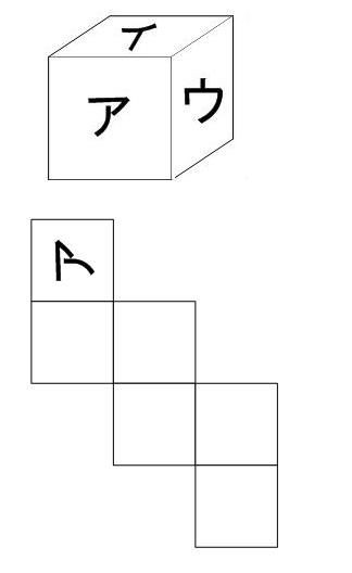立方体の展開図 清風南海中学 09年 イメージでわかる中学受験算数問題