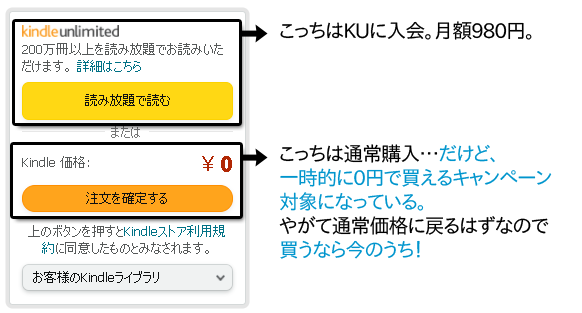 Kindle本の無料キャンペーンと勘違いしやすい罠 1 100 ポイント還元セール 2 Kindle Unlimited読み放題 3 プライムリーディング 林檎の国 泥の国