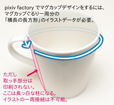 みんなの着せ替えで作った画像を Pixiv Factoryにアップして マグカップを作る という提案 Kisekae Tips 1001