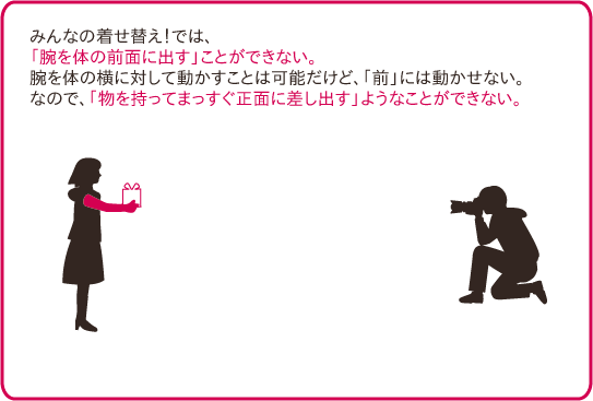 ない 手を 立体的に前に出す 手を差し出す 手を差し伸べる ことができない Kisekae Tips 1001