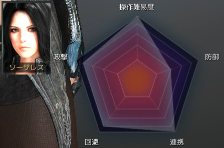 黒い砂漠mobile 新職 ソーサレスのpvp Gvgお勧めスキルセット 黒い砂漠mobile毎日速報 黒い砂漠mobile 新職 ソーサレスのpvp Gvgお勧めスキルセット 黒い砂漠mobile毎日速報