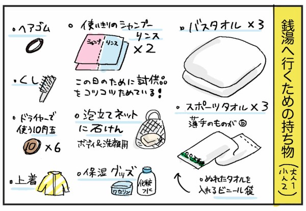 銭湯とサウナでリセット 温冷交代浴 不調その たまご絵日記 2児のかあちゃん奮闘記 Powered By ライブドアブログ