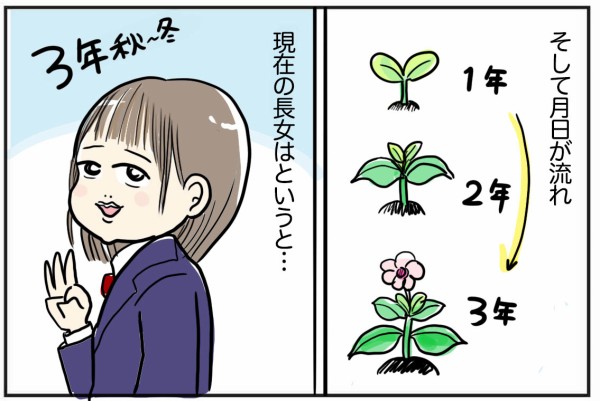 ３児ママ【プロフ必読】【おまとめ割有り】様 3児ママ【プロフ必読】【おまとめ割有り】様 3児ママ【プロフ