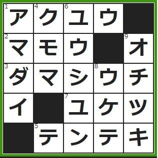 エルネクロスワード7 7 やんちゃもするけど気の置けない遊び仲間 ぐじ とも呼ぶ魚 アカ やシロ などがいます 主婦まみーがはじめたネット副収入と懸賞応募で在宅お小遣い稼ぎ