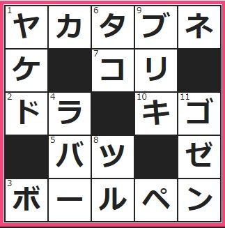 7 8 フルーツメールクロスワード答え スクラッチの当たり場所 主婦まみーがはじめたネット副収入と懸賞応募で在宅お小遣い稼ぎ