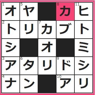 懸賞 ブログ わな