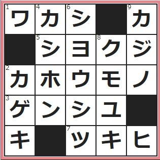 ｃｍサイト クロスワード5 31 主に関東で使う ブリの幼名の１つ 思想や行動が極度に急進的 派 主婦まみーがはじめたネット副収入と懸賞応募で在宅お小遣い稼ぎ