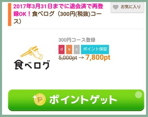 げん玉 再登録ok 食べログ 有料会員登録だけど４５０円稼げるから登録した 主婦まみーがはじめたネット副収入と懸賞応募で在宅お小遣い稼ぎ