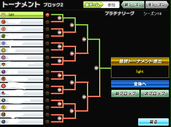 プラチナ シーズン18ペナント結果 と 投手集中体力クエスト Lightのブラウザプロ野球nextブログ