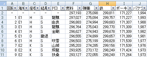 ログ集計excel配布 テキトーにダラダラと