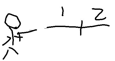 Pso2話題 ピアッシングシェル2hit適正距離についての話 優秀pa ぷそファン