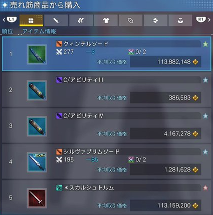Ngs 売れ筋欄 プリム装備で埋め尽くされる なにこれ ぷそファン Pso2ngs