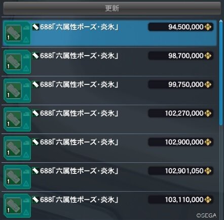 2鯖のマイショップ売れ筋商品が別次元に高い件 ロビアク高騰 ぷそファン