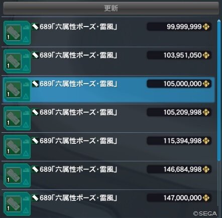 2鯖のマイショップ売れ筋商品が別次元に高い件 ロビアク高騰 ぷそファン