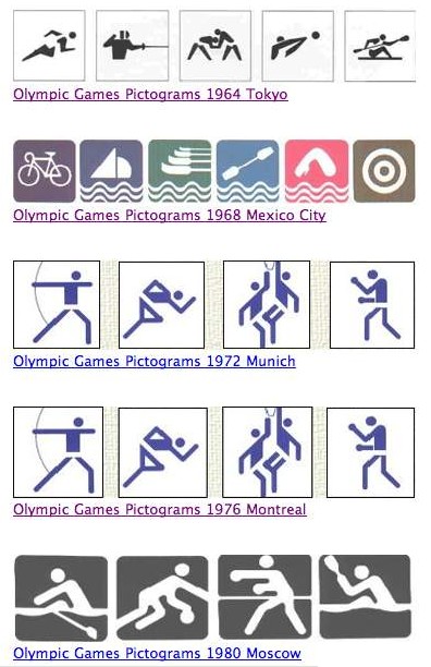 オリンピックのピクトグラム考 飲 水 思 源