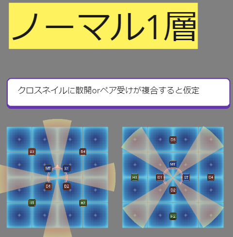7.05】レイドレースにサポートメンバーとして挑戦しました