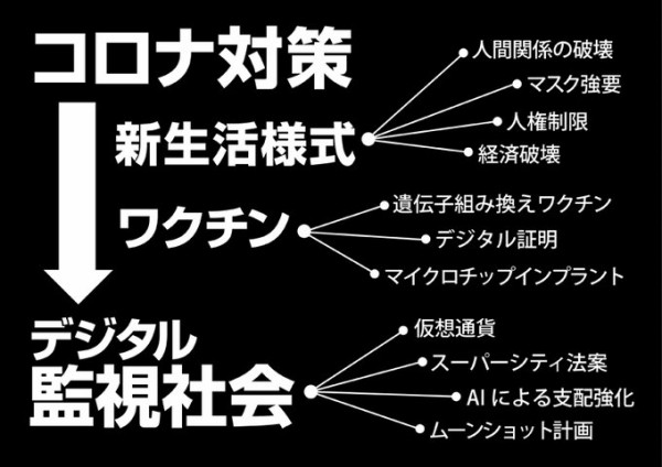 新型コロナウイルスは 12年ロンドンオリンピックで予告されていた オリンピックは悪魔崇拝 悪魔信仰の儀式 ピアニスト 高橋丈太郎 Jot音楽事務所