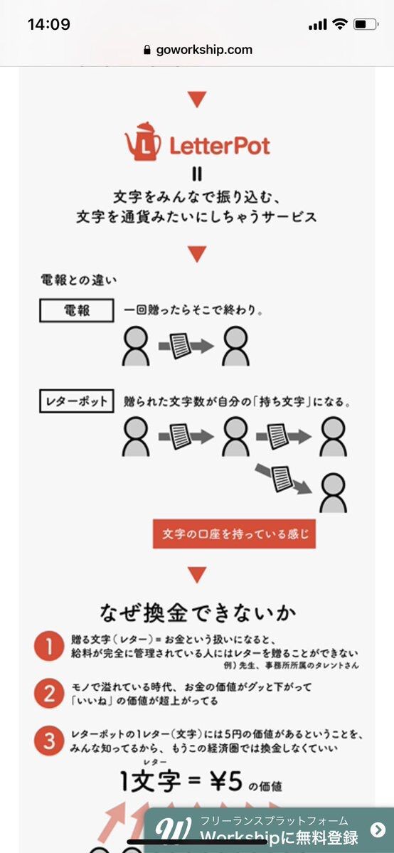 西野亮廣 現実では一切通用しないゴミ通貨 レターポット を発行していた事が判明 換金不可 仕組みがヤバすぎると話題に ２ 牛丼 ふかや ちゃんねる 芸スポ速報