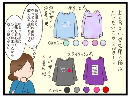 小学生 服 コレクション イラスト