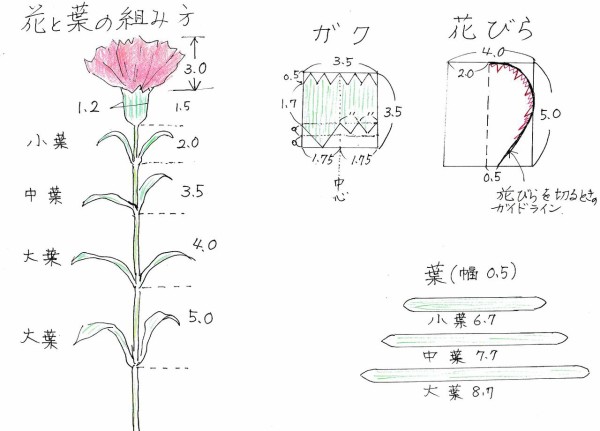 お手入れなしで長く楽しめる お花紙 で作るカーネーション ピノ子の庭