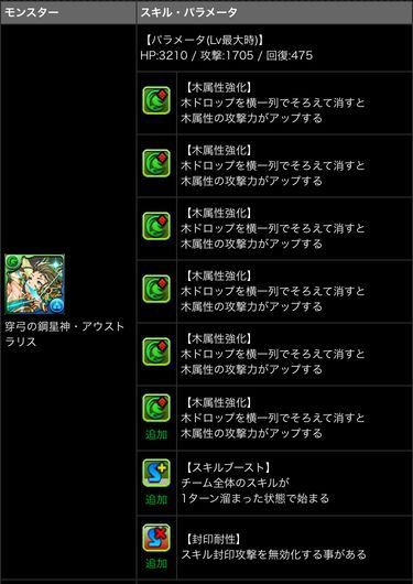 カーリーにエスカマリ究極進化 日々努力 のblog