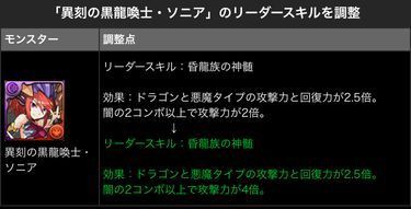 ランダン黒ソニア杯開催 白ソニアモンポ販売 日々努力 のblog