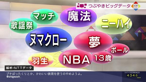 ツイッターでヌマクローがネタにされまくった件 ポケモンろーど2nd