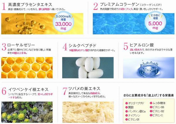 エテルノ濃縮プラセンタドリンクプレミアム 人前に出るのが苦手 エテルノ濃縮プラセンタドリンクプレミアム 激安通販 最新情報