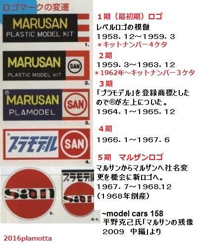 SHUNKO 1/24 マルティニ ランチア デルタ 16v 1990 モンテカルロ