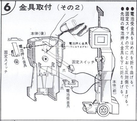 イマイ パトロール・ロボット １９６４ : ぷらもった1960年代国産プラモレポート（第1）