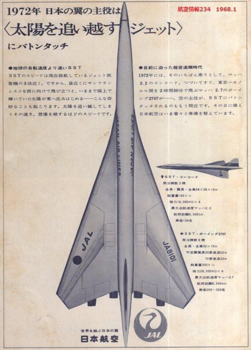 日本レベル（グンゼレベル） ボーイング2707 : ぷらもった1960