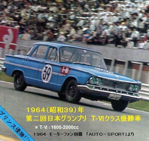 東宝模型（TOHO） プリンス・グロリア・スーパー6 : ぷらもった