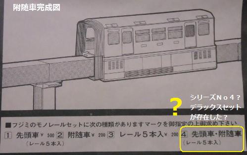 フジミ 東京モノレール 1/80 1964 : ぷらもった1960年代国産プラモレポート（第1）