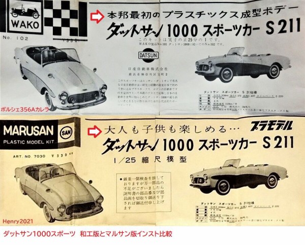 和工・マルサン ダットサン1000その3 : ぷらもった1960年代国産プラモ