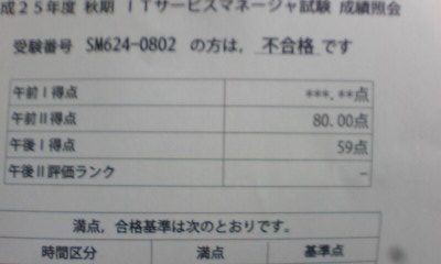 不合格 語るに落ちる