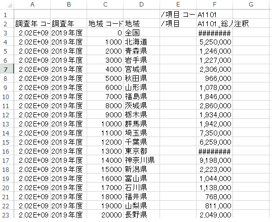 Pythonでデータを結合する 実践プログラミングメモ