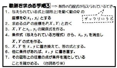 数学 図形と方程式 9 ３ 軌跡の方程式を解こう２ 数 Bを ぶっ飛ばせ