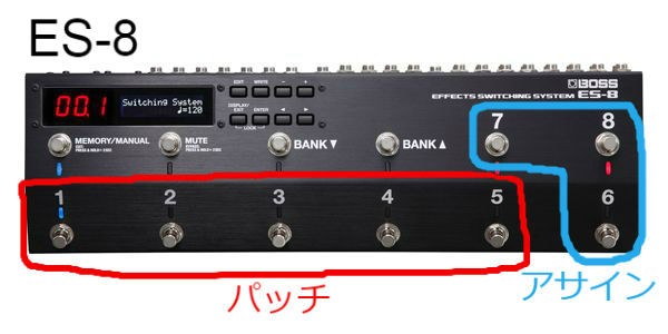 ☆PEDALTRAINでボードを組み直しました！ : ジナパパ一家の何てこと