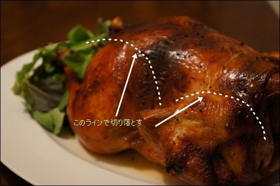 完成 ローストチキン 丸鶏のさばき方 ねことキッチンで暮らす