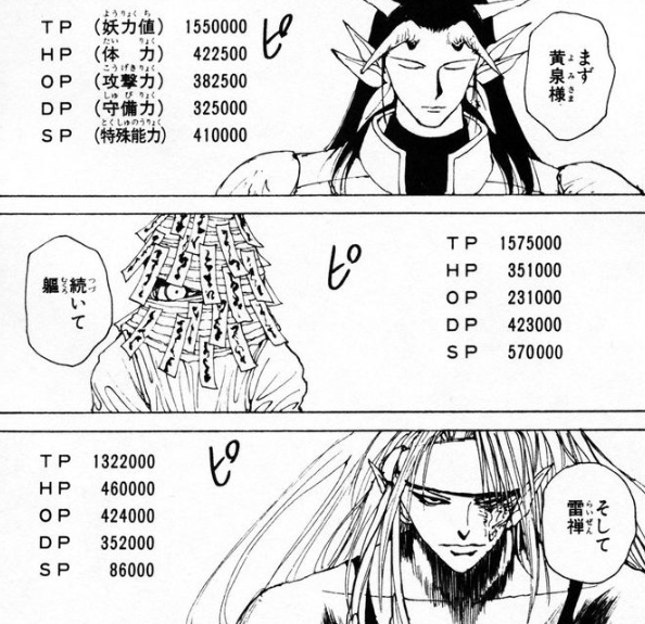 幽遊白書って雷禅が死んで躯が黄泉に即戦争仕掛けて圧勝しても物語的には丸く収まったよな ドラスター速報 幽遊白書って雷禅が死んで躯が黄泉に即戦争仕掛けて圧勝しても物語的には丸く収まったよな ドラスター速報