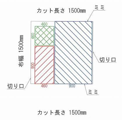 ケージカバーの作り方 シマリス日記 コジモモ