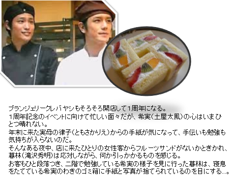 真夜中のパン屋さんrecipe Point3mai 今年もよろしくね Z