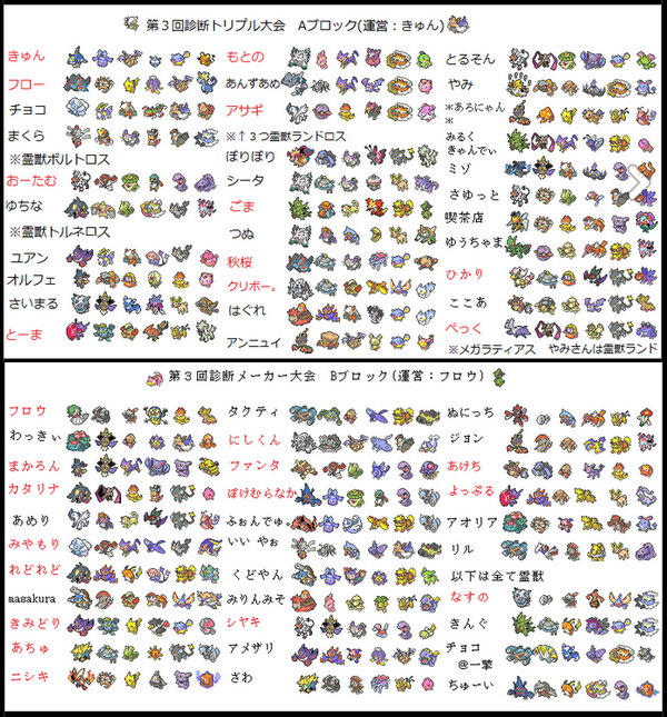 第3回診断トリプル準優勝構築 波乗りハリースイクン ぱるしぇんさいきょーせつ 第3回診断トリプル準優勝構築 波乗りハリースイクン ぱるしぇんさいきょーせつ
