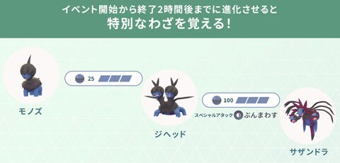 ポケモンgo 最強あくタイプ サザンドラ ワザ ぶんまわす を手に入れる方法 ポケブラリー